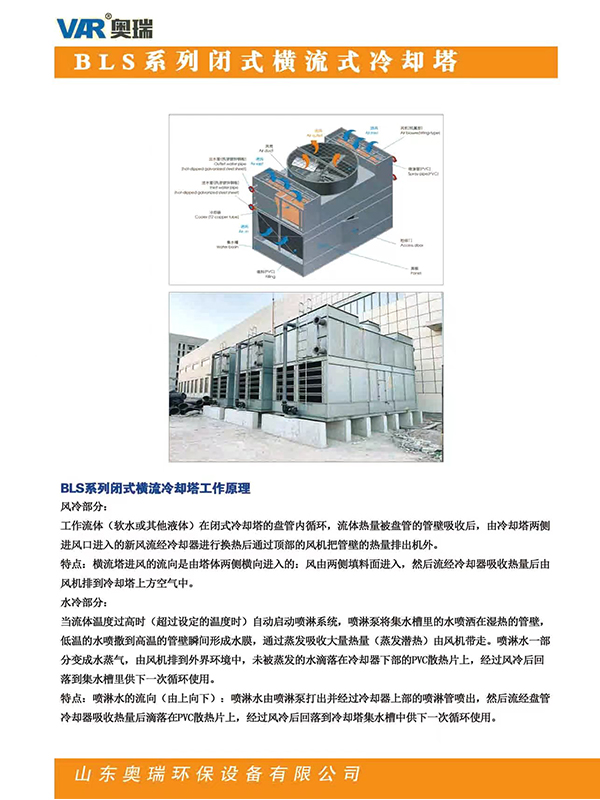 雙進風(fēng)進風(fēng)